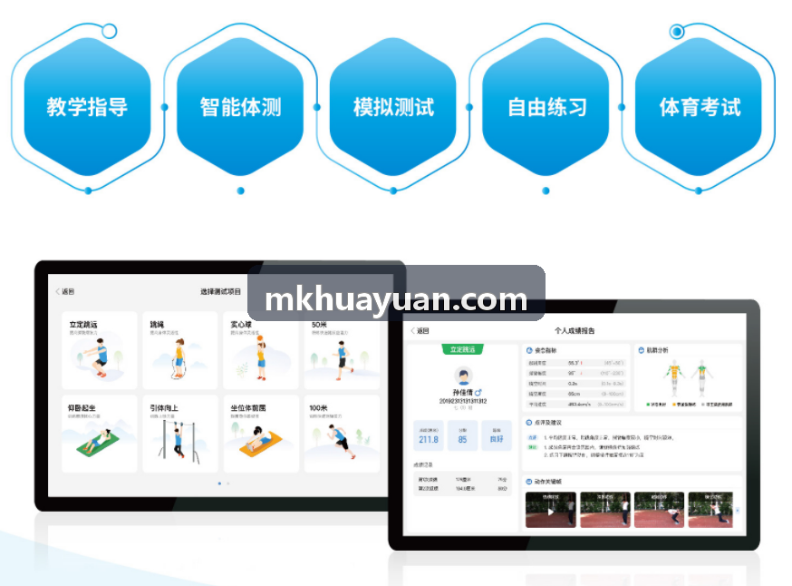 MK����多云高可用灾备架构调度示意图