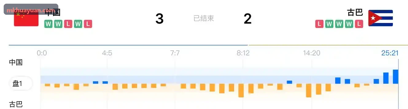 体育赛事超低延时云导播技术架构深度演进解析